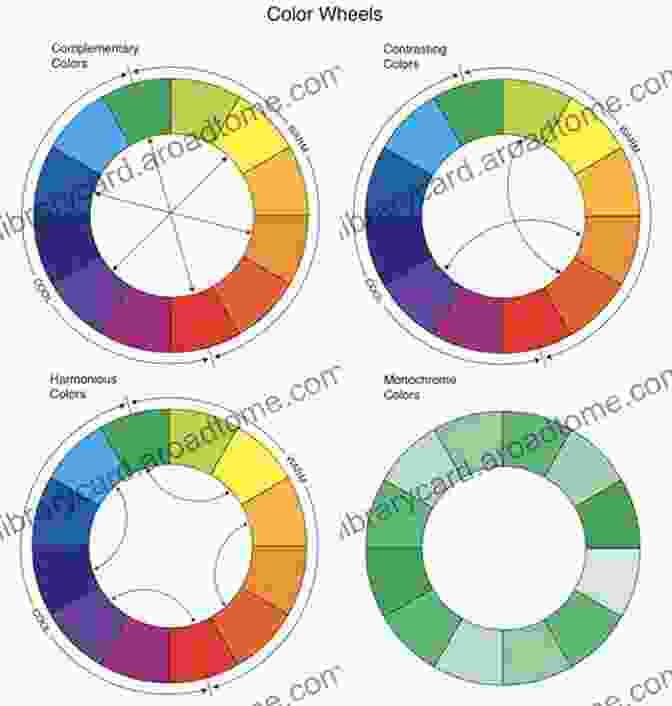 A Color Theory Wheel Displaying Different Color Combinations Style Your Way: The Secrets Interior Stylists Use To Create Perfect Spaces