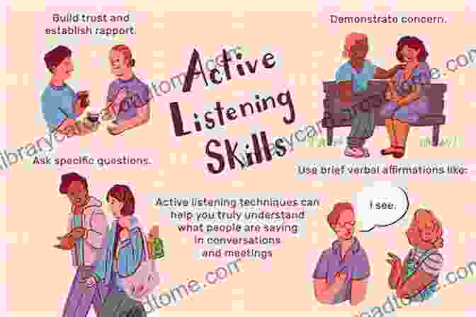 Active Listening Is A Skill That Can Help You To Build Rapport And Connection With Others. When You Practice Active Listening, You Are Showing The Other Person That You Are Interested In What They Have To Say And That You Are Paying Attention To Them. Charisma: Discover How To Be More Charismatic Enhance Your Social Skills And Create A Magnetic Aura: Confidence Hacks (Charisma Confidence Self Confidence Influence Persuasion Mind Hacks 7)