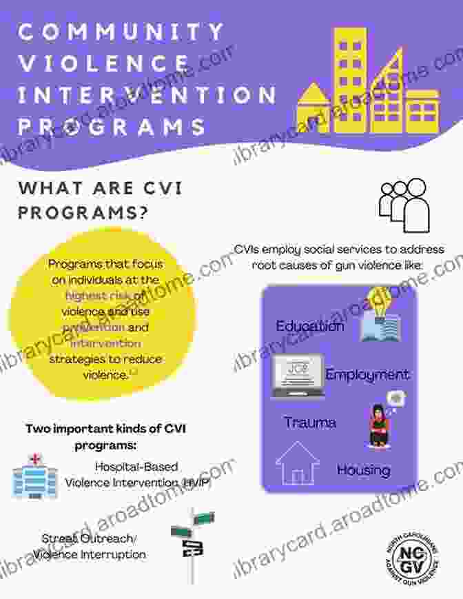 Community Outreach Program For Violence Prevention Neurobiology Of Aggression: Understanding And Preventing Violence (Contemporary Neuroscience)