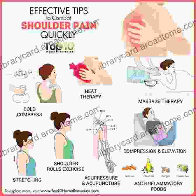 Detailed Illustrations Showcasing Essential Massage Techniques For Pain Relief. Different Massage Techniques: How To Give A Soothing Massage To Relieve Muscle Pain: Relieve Glute Soreness