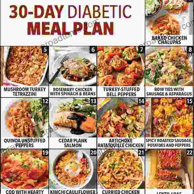 Diabetic Diet Cookbook For Beginners: A Comprehensive Guide To Cooking And Eating Well With Diabetes Diabetic Diet Cookbook For Beginners: 600 Tasty Healthy Recipes To Help You Manage Type 2 Diabetes Includes 28 Day Meal Plan And Tips Tricks To Plan Your Diet