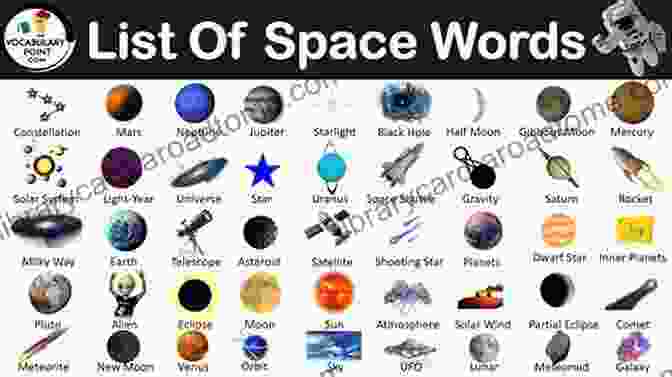 Engaging Vocabulary And Definitions Introduce Children To Key Space Terminology My First 100 Space Words: Planets Stars The Solar System And Beyond For Babies And Toddlers From The #1 Science Author For Kids (My First STEAM Words)