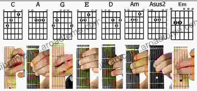 Finger Placement And Basic Chords Hal Leonard Piano For Teens Method: A Beginner S Guide With Step By Step Instruction For Piano (Hal Leonard Piano Method)