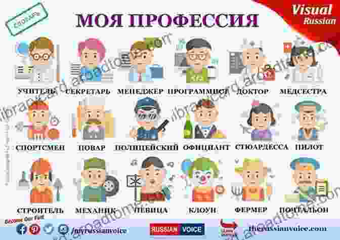 Image Of A Person Using Storytelling To Learn Russian Vocabulary Keeping Russian Words In Mind Forever: Never Forget Proven Way Of Memorizing Russian Vocabulary To Recall It Instantly (Word #50: Bear)