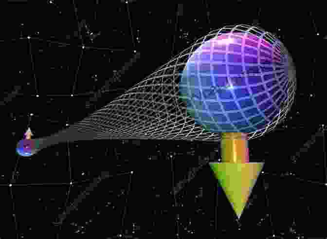 Image Of Quantum Entanglement Between Two Particles ROH (SOUL) And QUANTUM CORRELATION An Islamic Perspective : COHERENCE OF INCOHERENCE Chapter 7