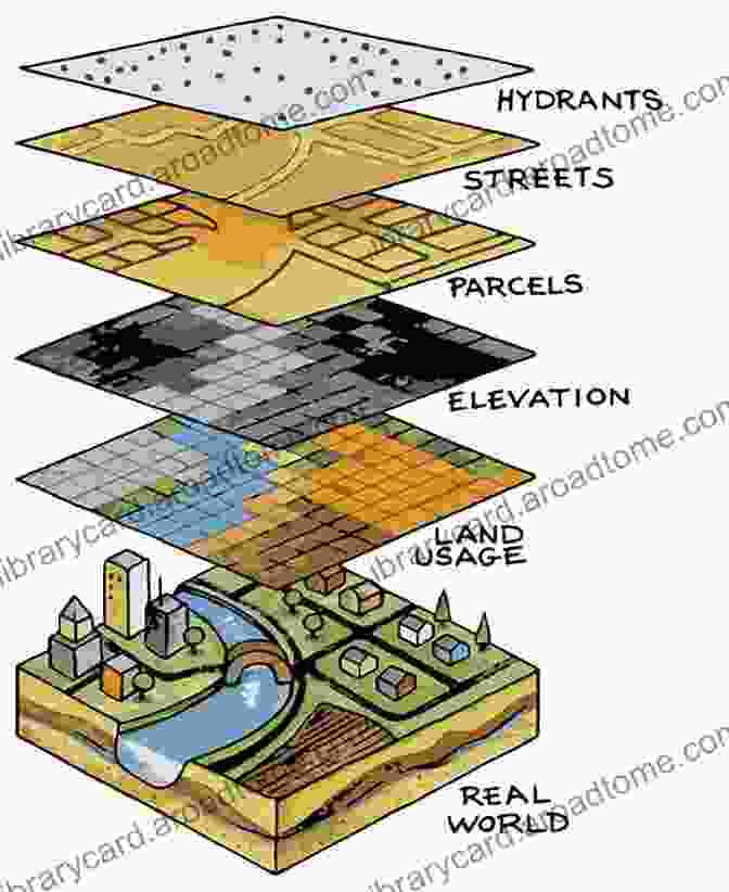 Map Of A City Generated Using GIS Information Fusion And Geographic Information Systems: Proceedings Of The Third International Workshop (Lecture Notes In Geoinformation And Cartography)