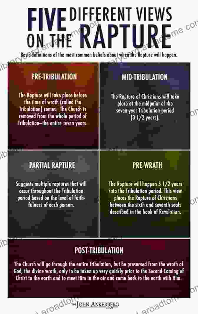 Mid Tribulation Rapture Three Views On The Rapture: Pretribulation Prewrath Or Posttribulation (Counterpoints: Bible And Theology)