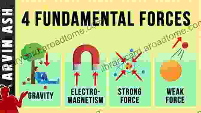 Scientific Principles Of Weather: Understanding The Forces Of Nature Wild Weather: The Myths Science And Wonder Of Weather