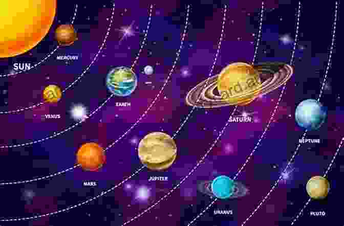 Solar System With Planets And Stars Guide To E Science: Next Generation Scientific Research And Discovery (Computer Communications And Networks)