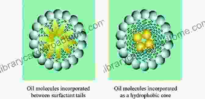 Surfactants: Molecules With Two Faces Luminous Chemical Vapor Deposition And Interface Engineering (Surfactant Science)