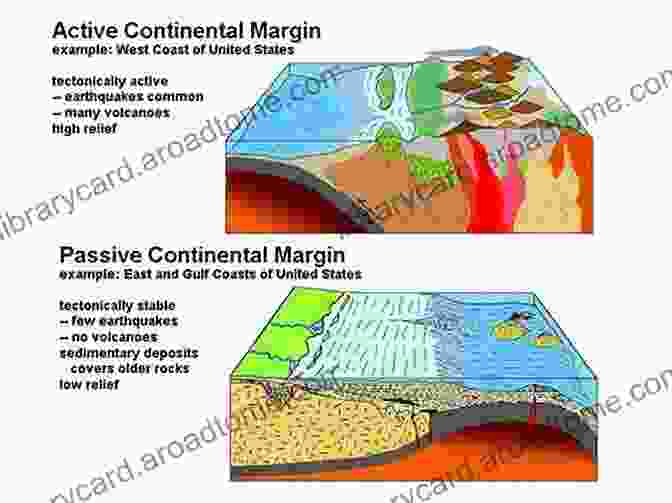 Tectonic Inheritance In Continental Rifts And Passive Margins Tectonic Inheritance In Continental Rifts And Passive Margins (SpringerBriefs In Earth Sciences)