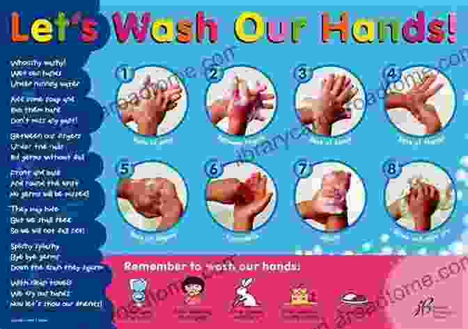 Wash Wash Wash Your Hands Kids Self Care Book Wash Wash Wash Your Hands (Kids Self Care Book 1)