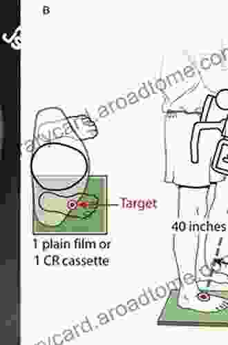 How to Measure Angles from Foot Radiographs: A Primer