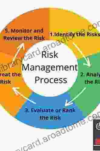 Introduction To Homeland Security: Principles Of All Hazards Risk Management