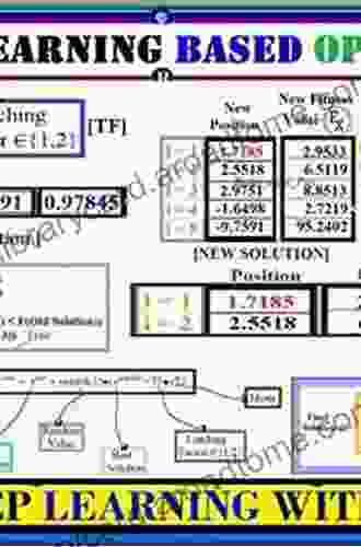 Teaching Learning Based Optimization Algorithm: And Its Engineering Applications